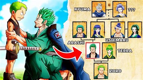 Zoro Family Tree: Exploring The Legacy Of The Legendary Swordsman