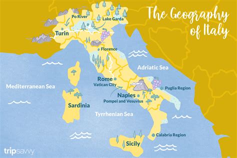 The Geography of Italy: Map and Geographical Facts