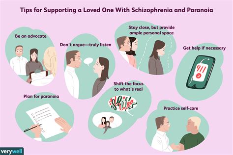 What to Know About Paranoid Schizophrenia