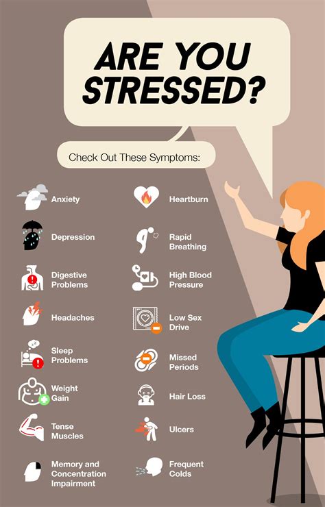 Effects Of Stress