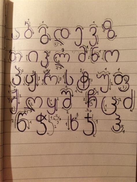 How to write Georgian alphabet | by: annnsunn-motivation.tumblr.com ...