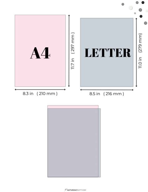 Paper Sizes And Formats, The Difference Between A4 And, 59% OFF