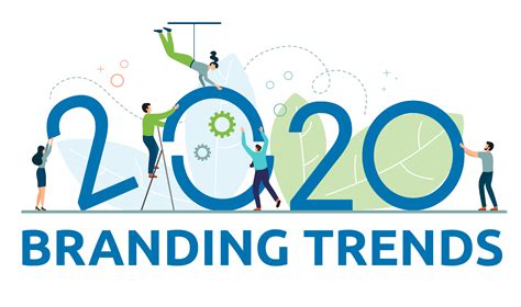 Our favorite branding trends for 2020 - MarketMatch