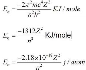 Bohr's Model of an Atom - Chemistry, Class 11, Structure of Atom