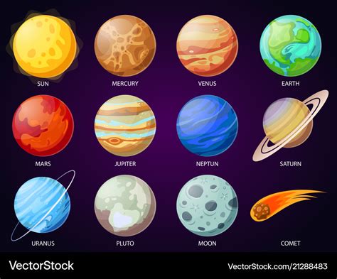 Cartoon solar system planets astronomical Vector Image