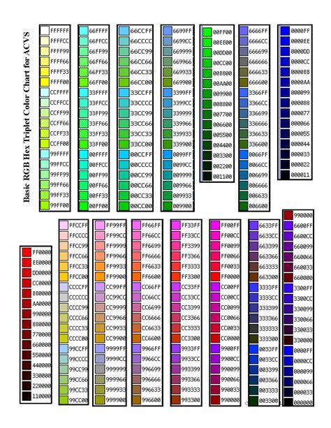 Rgb Color Code Chart - Hex triplet color chart table of color codes for ...