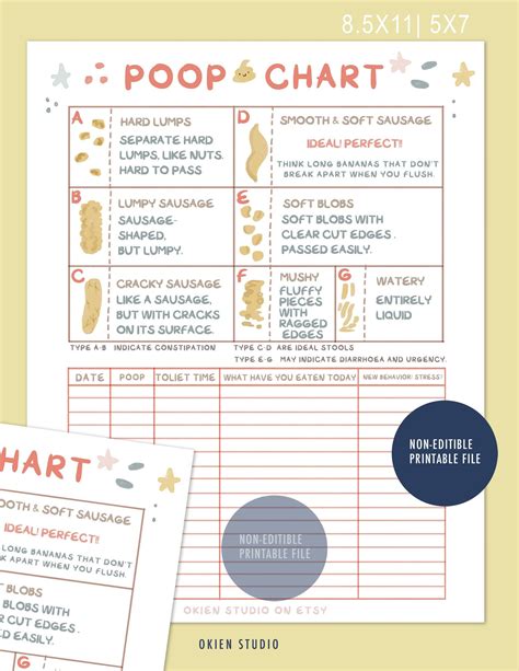 Printable Poop Chart