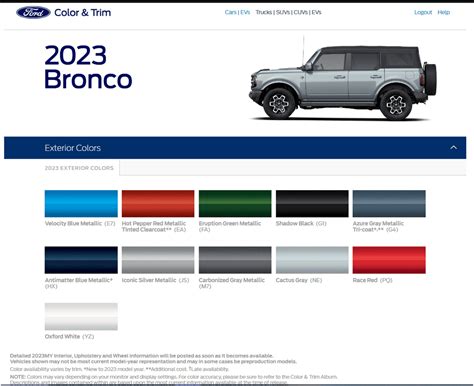 Ford Bronco 2024 Colors Chart - Waly Justinn