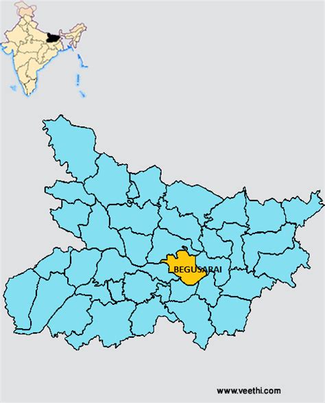 Begusarai District