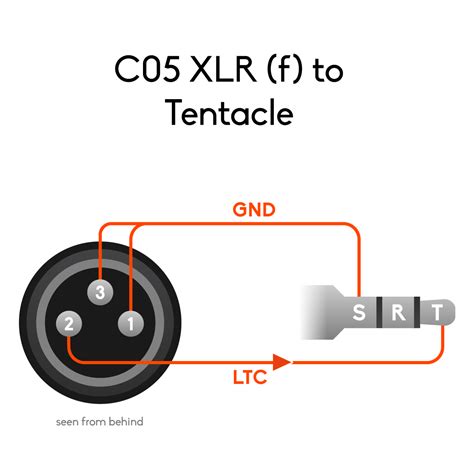 XLR (f) to Tentacle - timecode cable | Tentacle Sync Shop