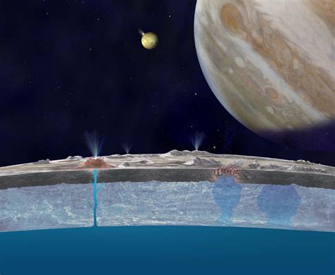 Europa's subsurface ocean cutaway | The Planetary Society