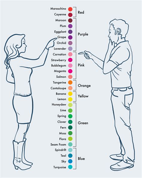 How to Choose Color Schemes for Your Infographics | Visual Learning ...