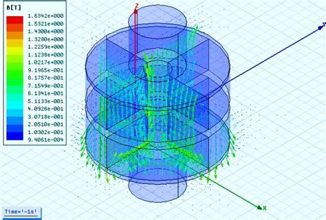 Magnet Engineering | Technical Magnets | Design Engineering for Magnets