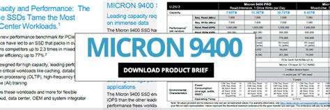 Micron 9400 NVMe SSD