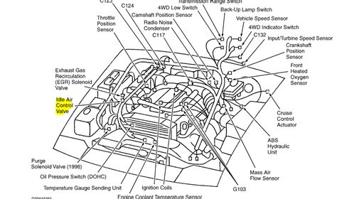 Kia Sportage Engine Diagram