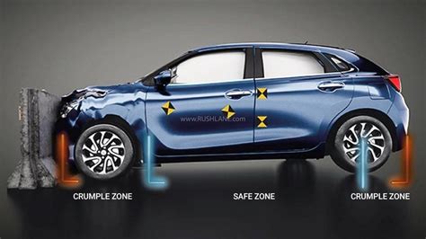 Maruti Suzuki Cars Crumple Zones Built to Take the Hit, So You Don't ...