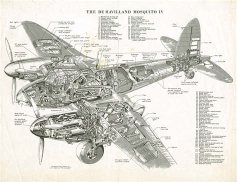 De Havilland Mosquito Engineering Drawings | PeepsBurgh.Com