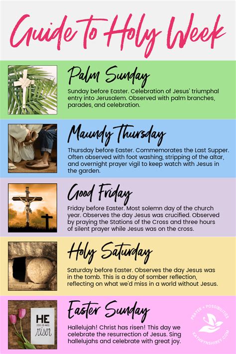 Easter quotes palm sunday good friday – Artofit