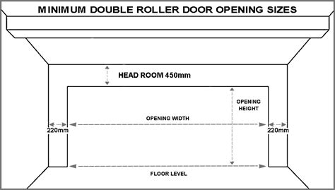 Standard Garage Door Sizes, Single & Double Roller Doors & Sectional Doors