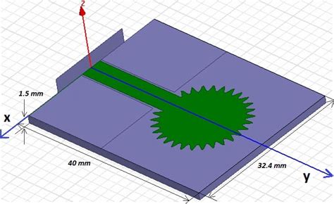 3-D view of the proposed UWB coplanar waveguide antenna | Download ...