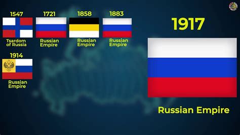 Timeline : History of Russian Flag | Flag of the world - YouTube