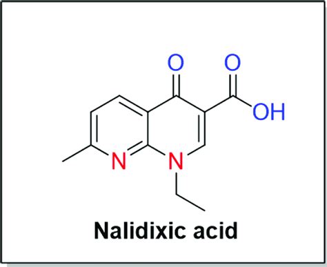 Structure of nalidixic acid.... | Download Scientific Diagram