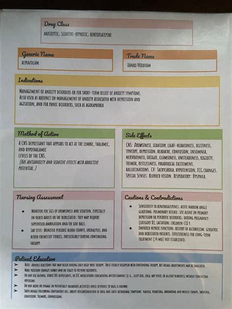 Pharmacology Printable Drug Cards Template - Etsy