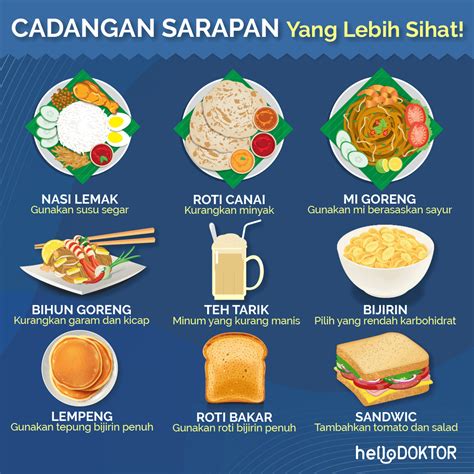 50++ Resepi makanan sihat untuk kanak kanak ideas | Masak MY