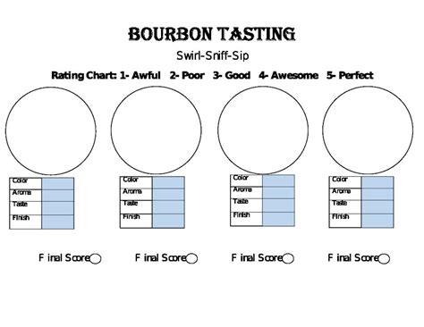 Download and Print Bourbon Tasting Chart - Etsy