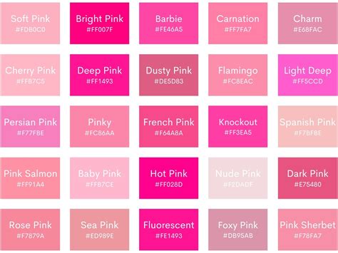 150 Shades of Pink with Names, Hex, RGB, & CMYK