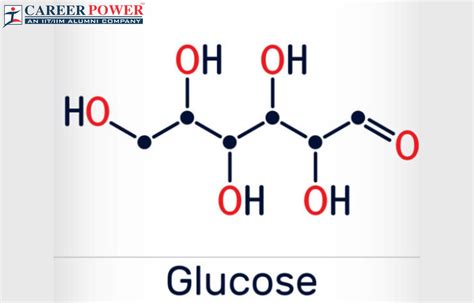 Glucose C6H12O6- Chemical Formula, Structure, Composition, Properties, Uses