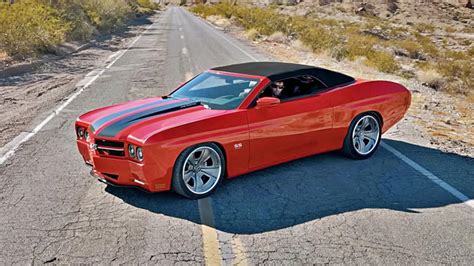 Never Before Seen 2024 Chevelle 70/SS Redesign: 2025 Chevelle ...