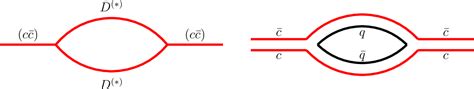 [PDF] An introduction to the quark model | Semantic Scholar