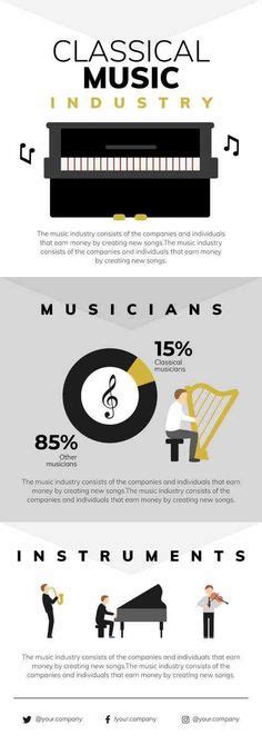 11 Music Infographics ideas | infographic templates, infographic, music