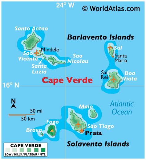 Geography of Cape Verde - World Atlas