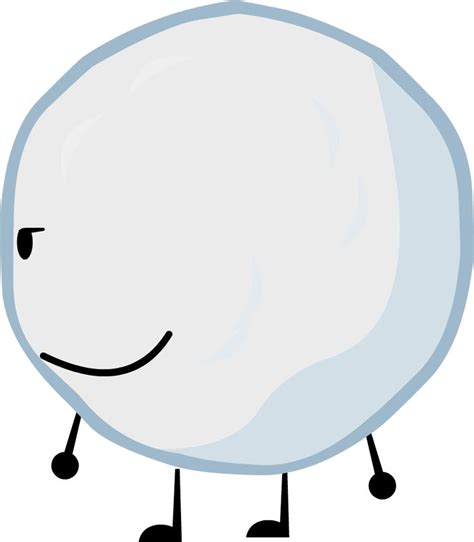 Snowball | Snowball, How big is baby, How to introduce yourself