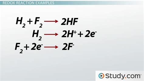 Redox (Oxidation-Reduction) Reactions: Definitions and Examples - Video ...