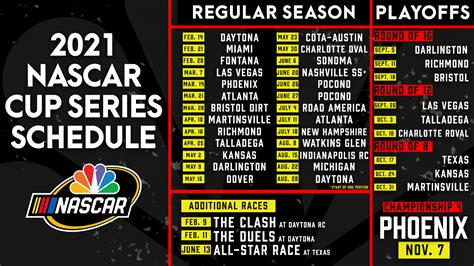 2022 Nascar Schedule Printable