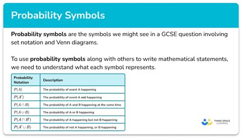 Probability Symbol - GCSE Maths - Steps, Examples & Worksheet