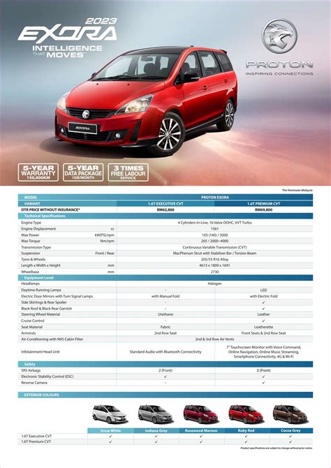 202428930 PROTON EXORA LAUNCH - A4 Flyer FA02C - Paul Tan's Automotive News