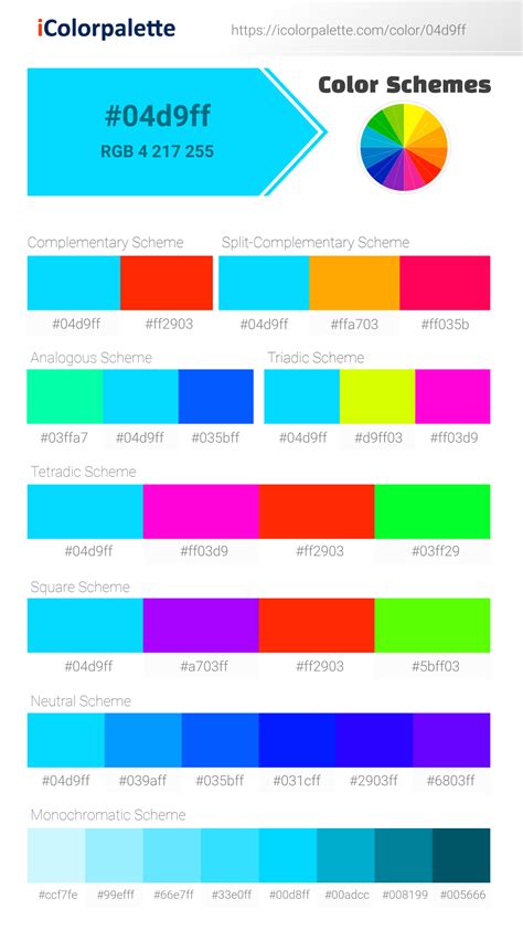 Neon Blue information | Hsl | Rgb | Pantone