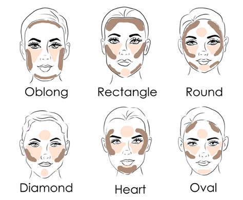 How to Contour and Highlight for Your Face Shape | Contour makeup ...