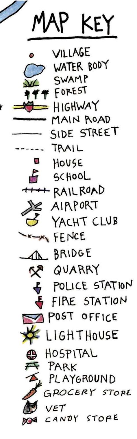 Symbols in a Map Key - Maps for the Classroom