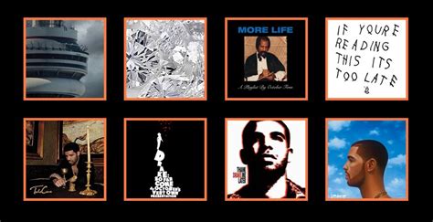 Drake's Albums Ranked | The Interns