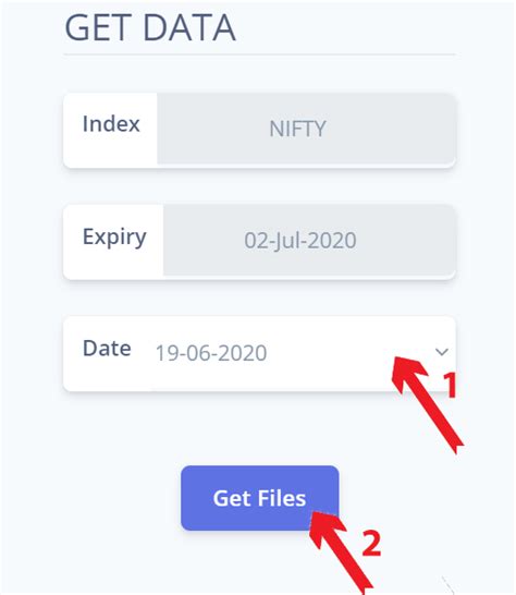 Historical Intraday data for Nifty options including IV - F&O - Trading ...