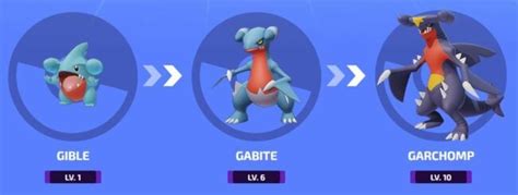 Petition to reduce the levels garchomp needs to evolve! I think I can ...