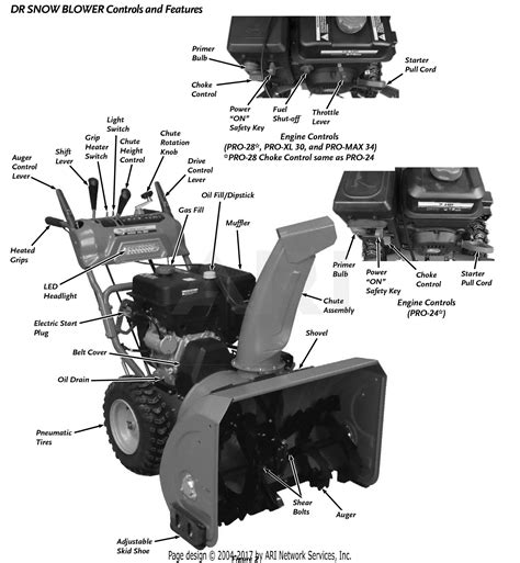 DR Power Snow Blower Pro 28, 30 & 34 Parts Diagram for Snow Blower ...