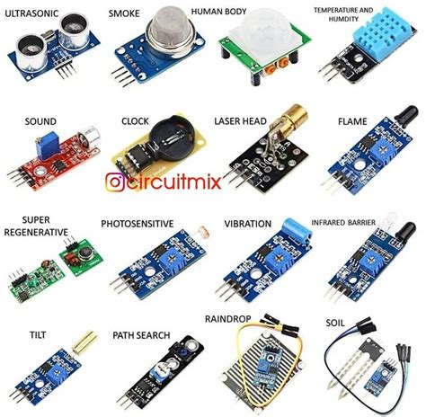 Different types of sensors available for projects | Electronics mini ...