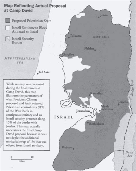 Map of Actual Proposal Offered At Camp David