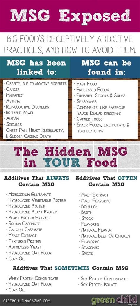 MSG Side Effects + Hidden Sources You Should Avoid | Health, Health and ...